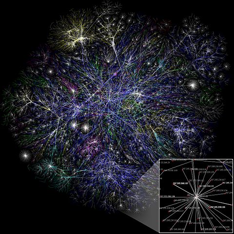 Carte partielle d'Internet en 2005