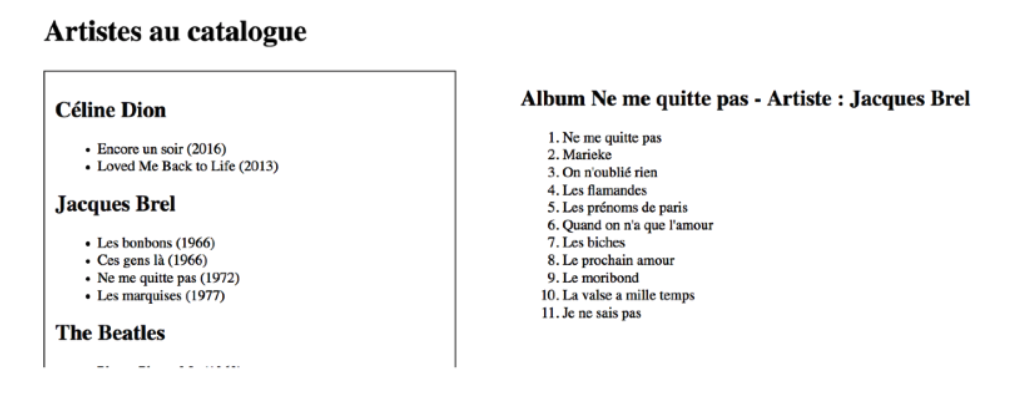 Morceaux d'un album